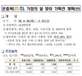 온충북에서 장보고 케이크는 덤으로!
