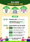 수원특례시, 중소사업장에 ‘가족친화 직장문화’ 확산한다