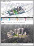 신풍역 한걸음 주거단지 조성…신길동 3922 신통기획 확정