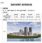 잠실우성아파트, 2,646세대 수변친화 주거단지로 재탄생