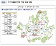 ′토지거래허가구역′ 신통기획 8곳 신규 지정·23곳 재지정…서울시, 투기수요 차단