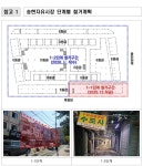 인천시, 송현자유시장 철거로 원도심 변화 가속