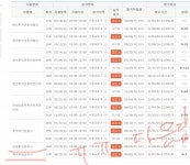 주말 여의도 시험 후기 -m | 투데이스피피시 주말 여의도 시험 후기 -m | 투데이스피시