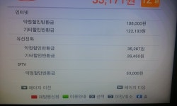 투데이스피피시