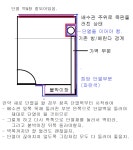 [조언부탁] 단열 재시공 예정입니다. | 투데이스피피시 [조언부탁] 단열 재시공 예정입니다. | 투데이스피시