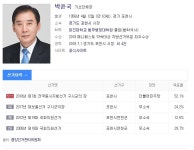 포천.. ㄷㄷㄷㄷㄷㄷㄷㄷㄷㄷ | 투데이스피피시 포천.. ㄷㄷㄷㄷㄷㄷㄷㄷㄷㄷ | 투데이스피시
