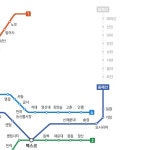 기장 대박이네요.. | 투데이스피피시 기장 대박이네요.. | 투데이스피시