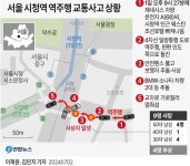 시청역 사고 관련 몇가지 | 투데이스피피시 시청역 사고 관련 몇가지 | 투데이스피시