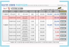 기타 : 옴니아2(2GB)(SKT,보상기변)특가!! 상품 상세보기