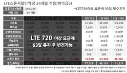통신제품 : KT 기기변경베가 No.6(내방) 상품 상세보기