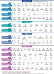 전남도, 가을 담은 ‘남도한바퀴’ 운영 재개 ,,트래블투데이,여행기사,트래블아이