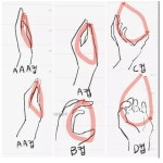 여자친구 가슴사이즈 확인 하는 방법 (꿀팁) - 튜닝09 오늘의핫이슈 튜닝09