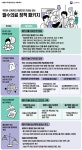 (글보기)국민이 신뢰하고 의료인은 자긍심 갖는 필수의료 정책 패키지 | 의성군 보건소 의성군, 의성군 보건소