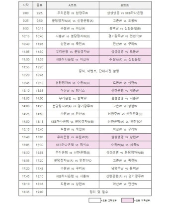 WKBL 제15회 WKBL 유소녀 농구클럽 최강전 ‘W-Champs’ 개최 안내