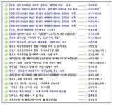 보도자료 상세 - 열린마당 - 농업기술센터