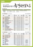 평생학습관 상세 - 공지사항 - 정보마당 - 평생학습관