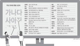 부모 세상 상세 - 정보마당 - 청소년상담복지센터