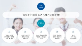 운영목표 - 수련원소개 - 양주시청소년수련원