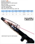 뉴올스타 Ⅱ