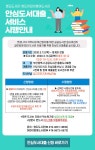 안심도서대출 서비스 시행안내