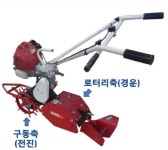 남부분소>임대기종 및 사용료>농업기계임대>농업기술센터