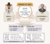 영주시 인터넷뉴스 영주시, 영주시 인터넷뉴스 , 인터넷뉴스