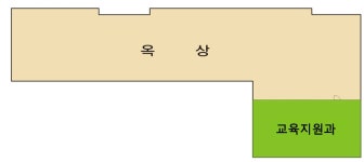 	별관(구 보건소) | 여수시청 별관(구 보건소)