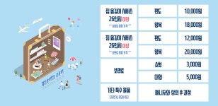 여수시중앙동주민자치회기념품판매점 | 여수관광문화 > 관광명소 > 권역별안내 > 의 "여수시 관광기념품 판매점" 게시물 상세보기