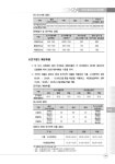 토지이용계획 | 10페이지
