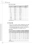 (주)성호시설물관리공사 | 기반시설 | 4페이지