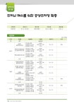 용인 민선8기-실천계획서 | 115페이지