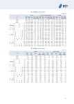 용인시네마일번가제111;112호 | 2022 용인시 사회조사 보고서 | 112페이지