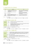 2023 용인특례시 생활가이드 | 32페이지