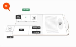 3층 < 시설현황(배치도) < 기관소개 < 농업기술센터 < HOME : 용인시 농업기술센터