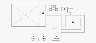 시설안내 < 교육관 이용 < 처인성역사교육관 < HOME