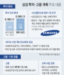 블라인드 | 금호미쓰이화학 뉴스
