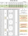 관리도 9월 여객시간표 게시글 보기 < 여객선 시간표 < Go! 군산군도 < 문화관광