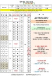 방축도 11월 여객시간표 알림 게시글 보기 < 여객선 시간표 < Go! 군산군도 < 문화관광