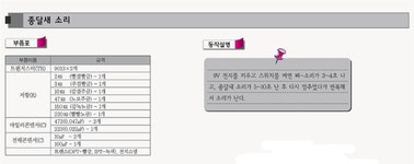 [[STEAM과학] 보드용키트 종달새 소리]