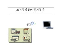 조직구성원의 동기부여