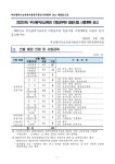 공기출 - 2022년도 부산광역시교육청 지방공무원 임용시험 시행계획 공고