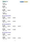 공기출 - 2021년도 제5회 경기도 지방공무원 경력경쟁임용 필기시험 합격자 결정 및 면접시험 시행계획 공고