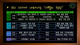 공기출 - 가시리_본문 해설