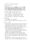 공지사항 ( 상세보기 )| 시흥소방서