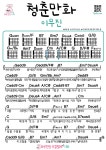 청춘만화(이무진) 기타 쉬운 코드 악보 초보자용 Youth Comic (Lee Mujin) Easy Guitar Chords and Beginner Sheet Music... 