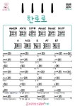 코드 11개 - 하루한장우쿨렐레기타[무료 코드 악보]
