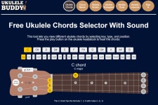 우쿨렐레 코드표(고수용) Ukulele chord tables (for high use) - 하루한장우쿨렐레기타[무료 코드 악보]