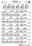 남자 발라드 우쿨렐레 쉬운곡 초보 코드 악보 모음 Male Ballad Ukulele Easy Song Beginner Chords Sheet Music Collection - 하루 한 장... 