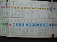 동도 서점개정판·자동차 독본쇼와 37년 쇼와 레트르 비드바이 - 해외 전문 경매대행 선두주자 동도 서점개정판·자동차 독본쇼와 37년 쇼와... 
