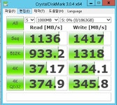 INDEL DC P3600 (E5-2670 X 2/Z820) :: 2cpu, 지름이 시작되는 곳!